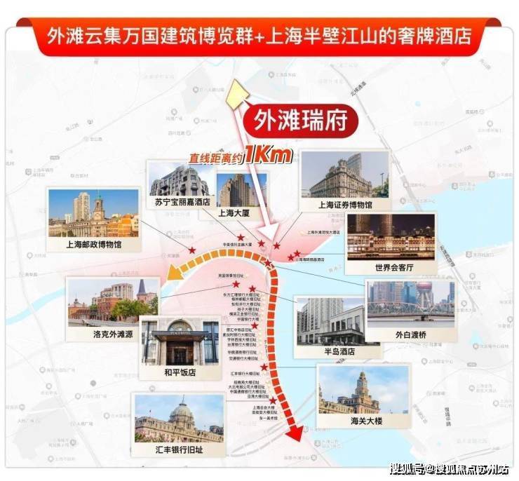上海华润外滩瑞府 (外滩瑞府售楼处)首页网站-华润 最新价格配套户型丨最新房价+户型图+小区环境+配套+资讯+地铁距离+售楼处电话+一房一价(图4)