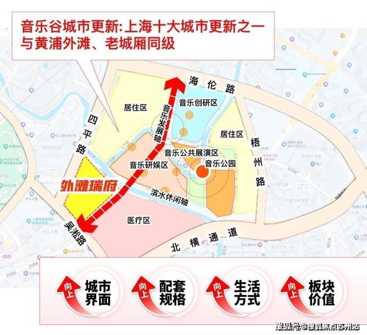上海华润外滩瑞府 (外滩瑞府售楼处)首页网站-华润 最新价格配套户型丨最新房价+户型图+小区环境+配套+资讯+地铁距离+售楼处电话+一房一价(图7)