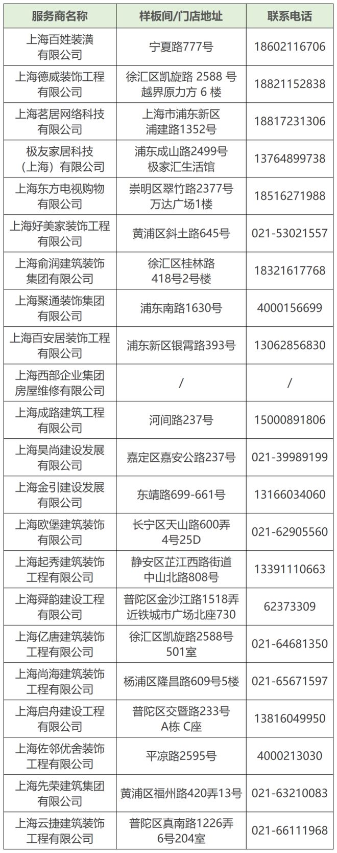 适老化改造补贴周期如何计算？改造服务商有哪些？来看答疑解惑(图2)