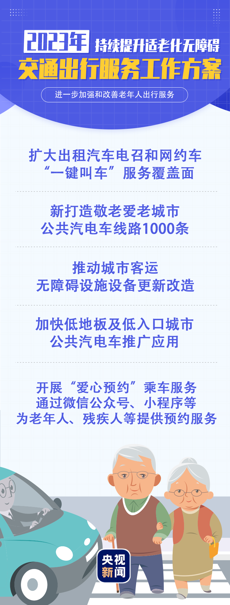 这些改变为了你！我国持续提升适老化服务水平(图1)