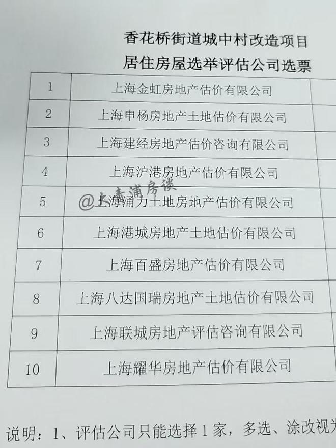 好消息香花桥“城中村”改造项目即将开展房屋评估工作(图2)