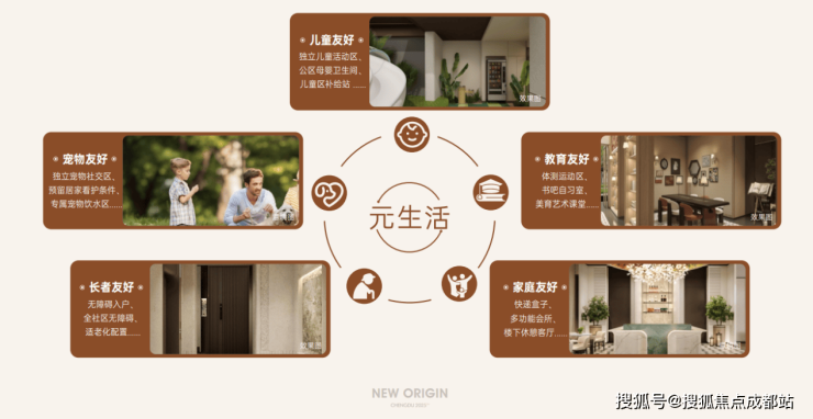 成都【中建匠宸元启】春节正常营业_售楼处电话(官方认证)_最低售价_热销户型_春节优惠_线上售楼中心。(图15)