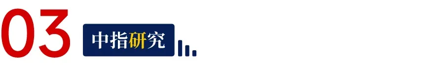 保利健投：领创美好乐龄生活助力养老产业高质量发展(图5)