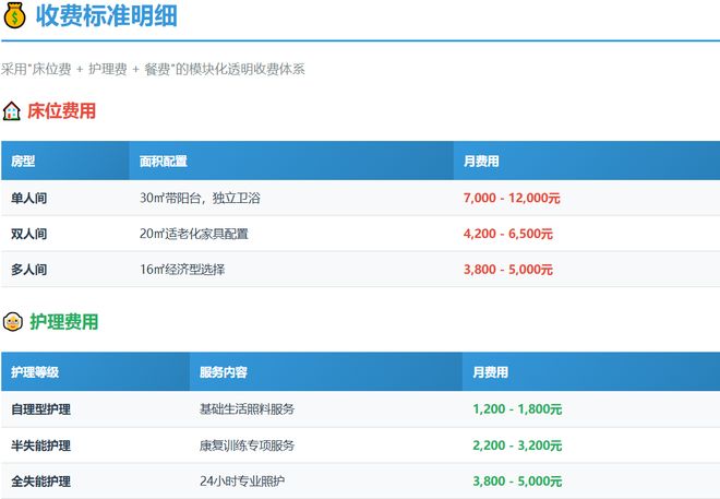 静安区养老院选择指南：日月星医养附2026年最新收费标准及致电(图4)