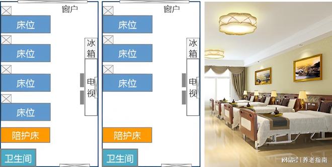 静安区养老院选择指南：日月星医养附2026年最新收费标准及致电(图2)