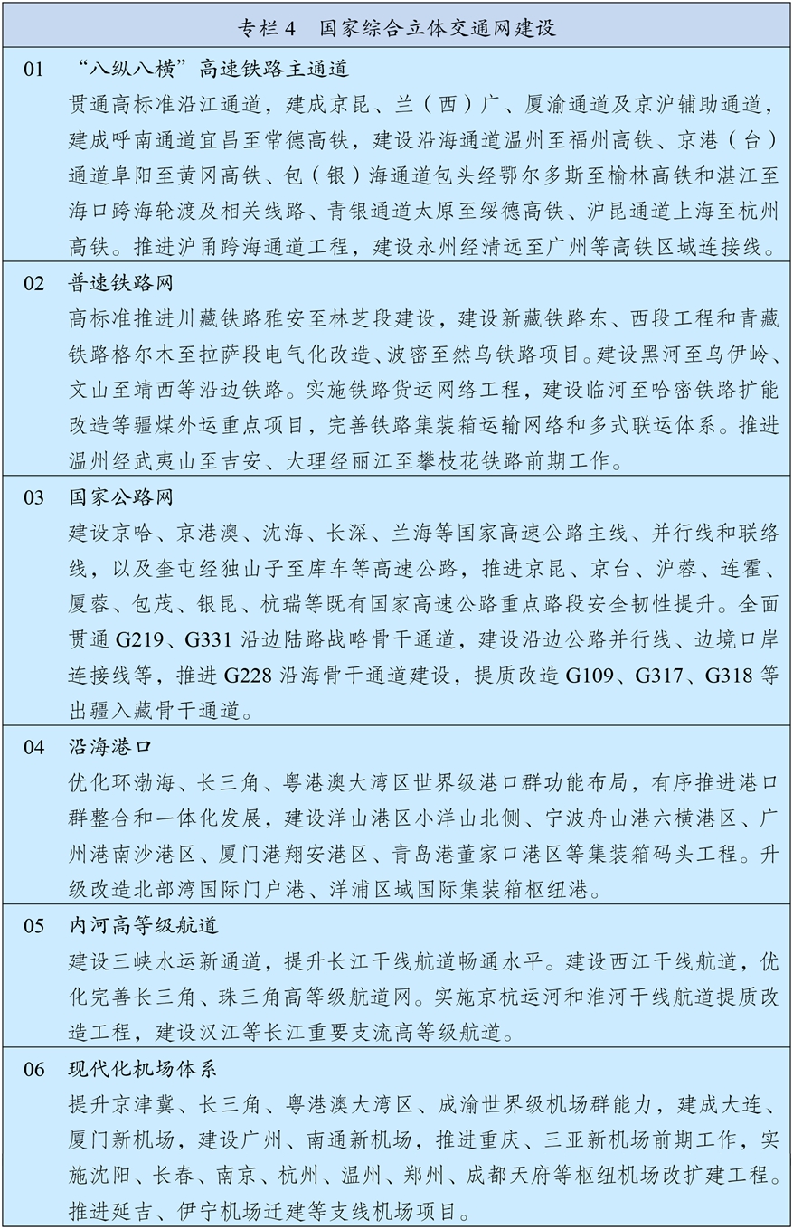 两会受权发布丨中华人民共和国国民经济和社会发展第十五个五年规划纲要(图4)