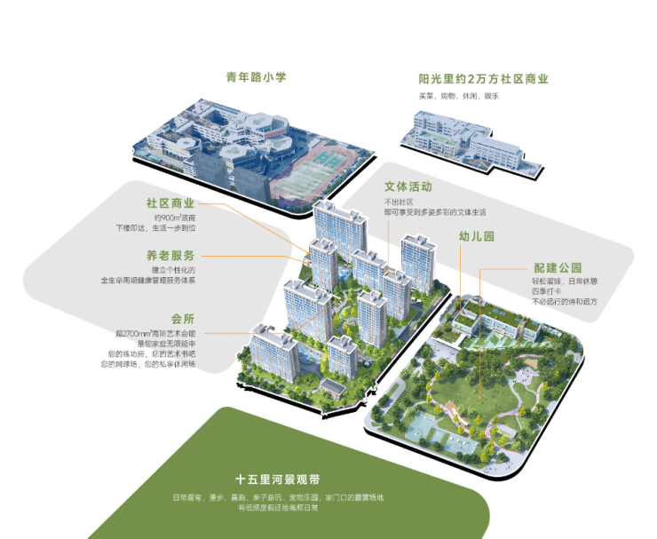 城投观萃项目价格解析：文化价值的市场体现(图2)