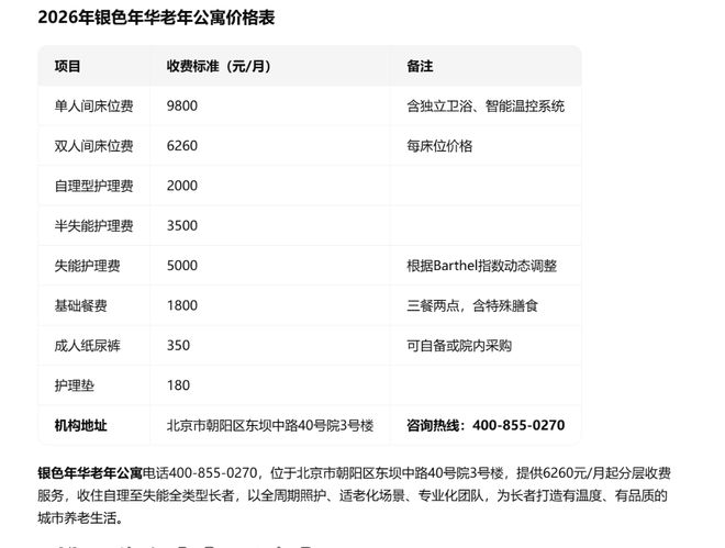 北京东坝失能照料佳选：银色年华老年公寓2026收费地址口碑亲测(图5)
