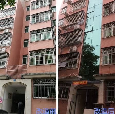 老旧小区改造的深层次意义在于重塑社区生态(图1)