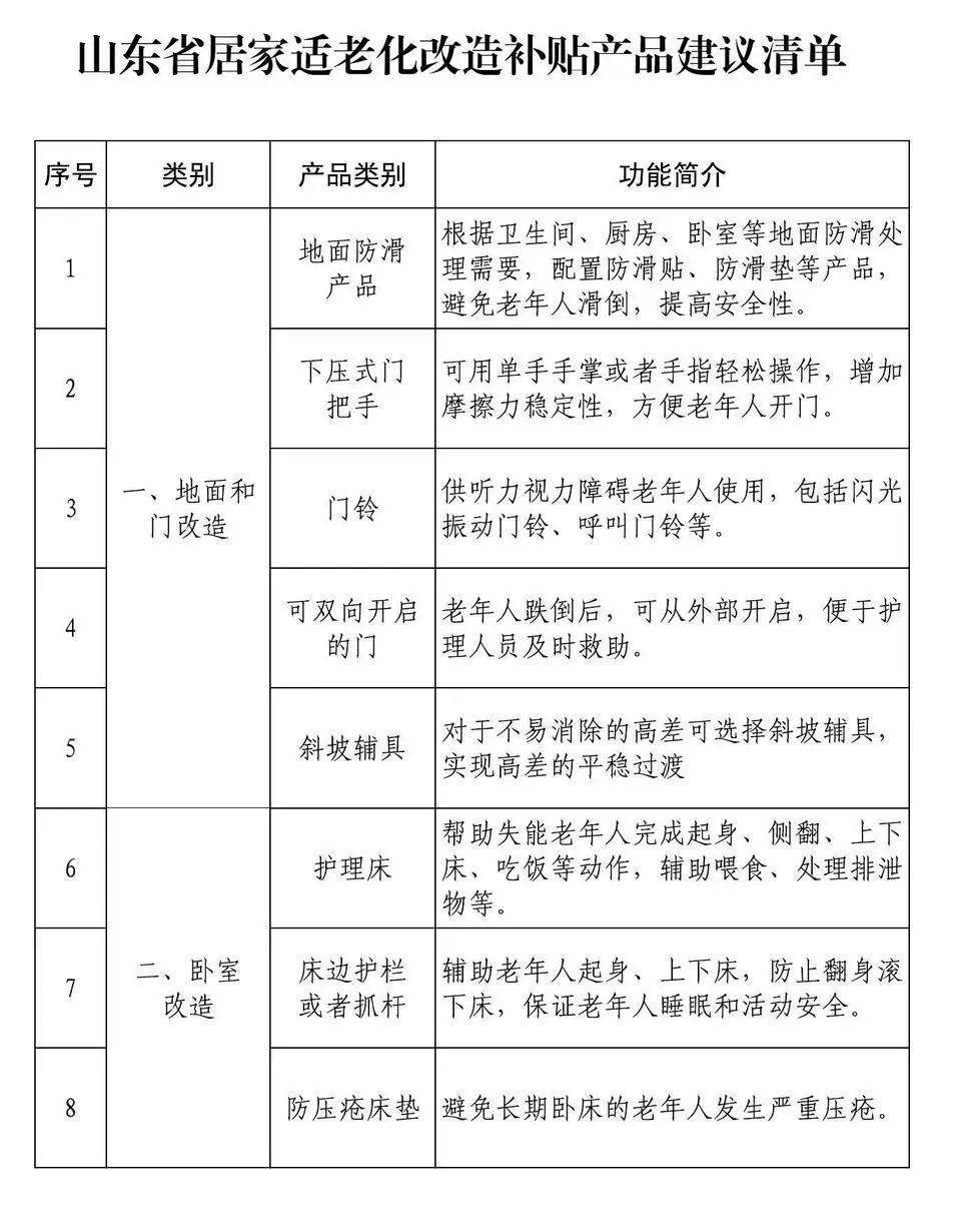 铁路适老化服务绘就“银发”暖心底色(图1)