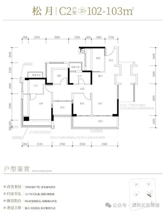 ✍官方臻藏中建鹏宸云筑官方售楼处发布敬献地标级奢邸！(图9)
