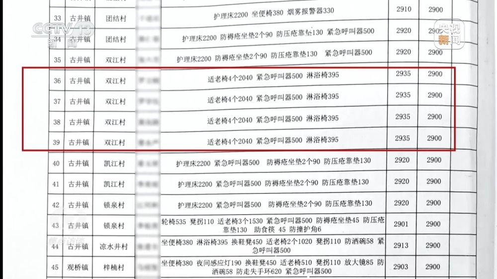 焦点访谈丨适老还是“啃”老？惠民适老化改造变“敛财工程”(图2)