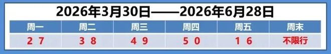 早读三区大雾预警！北京下冰雹！山姆被曝！小米被起诉！“撞脸”蜜雪冰城！张碧晨跑调！多份UFO文件公布！(图1)