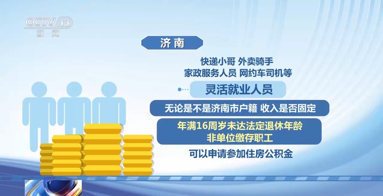视频丨多地住房公积金用途“更新”涵盖房屋装修、适老化改造等(图11)