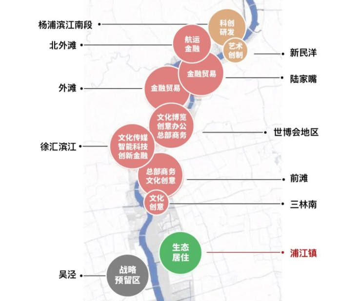 招商中旅揽阅售楼处官方热线招商中旅揽阅官方最新房价户型解析置业评估(图6)