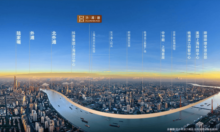 【外滩道官方售楼处】首页_上海外滩道销售中心欢迎您环境户型价格地址交房时间配套全解析(图17)
