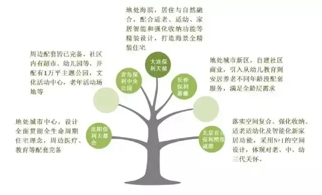 武汉轻工大学艺术设计学院当科技遇见银发：探索老年辅助产品的人性化设计新路径(图1)