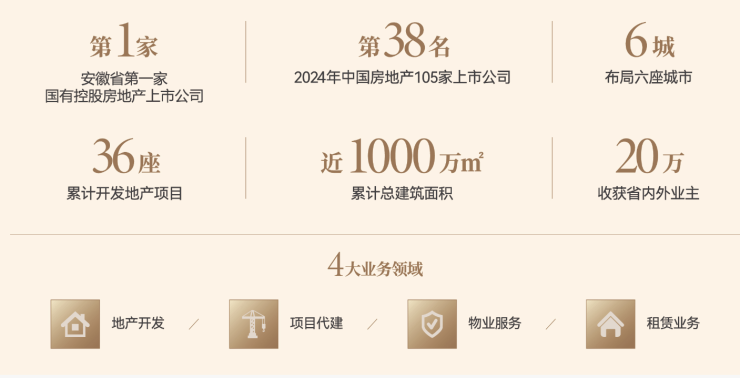 琥珀荃湖电话号码多少售楼部地址(2026年6月3日最新发布)(图4)