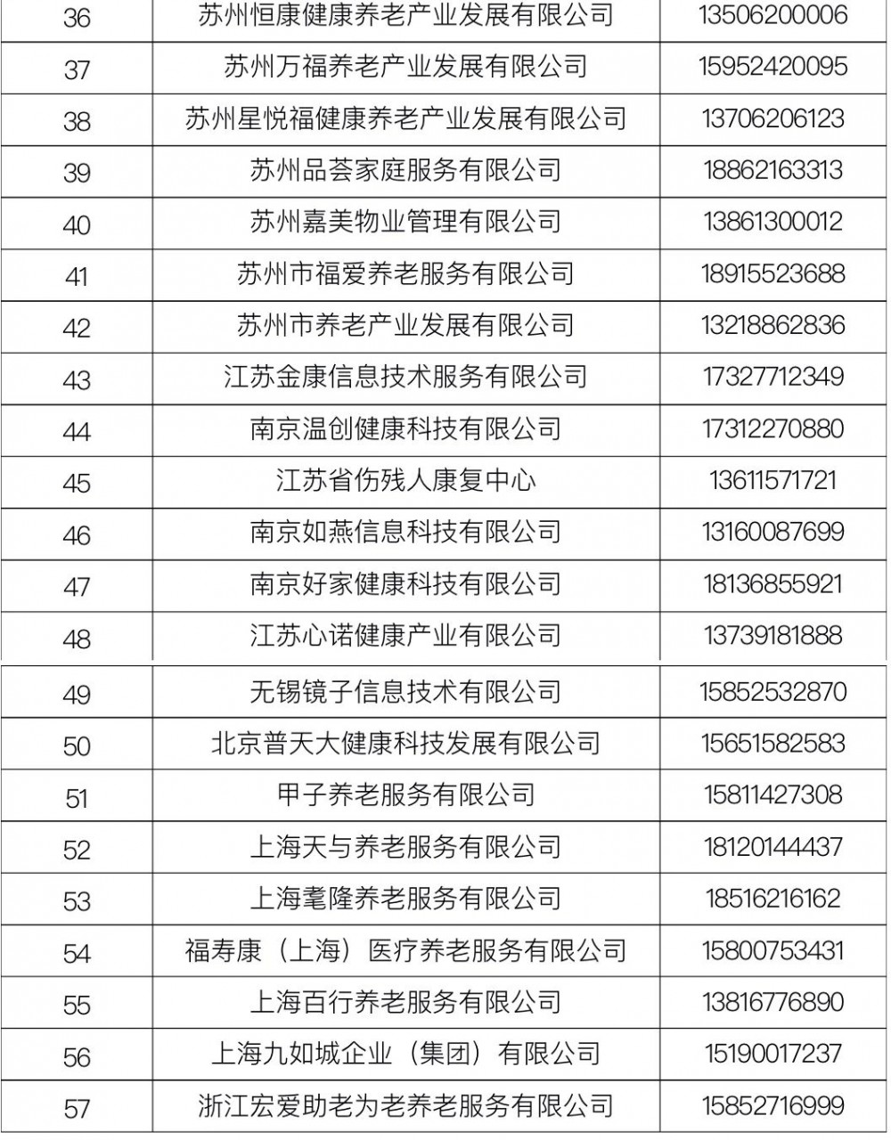 老年游不再“踩坑”新国标为银发游立规矩(图1)
