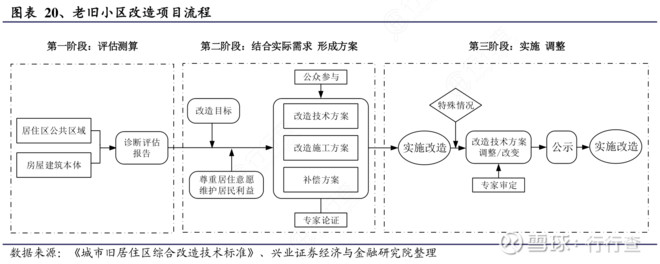 让城市安全治理既有精度又有温度(图1)