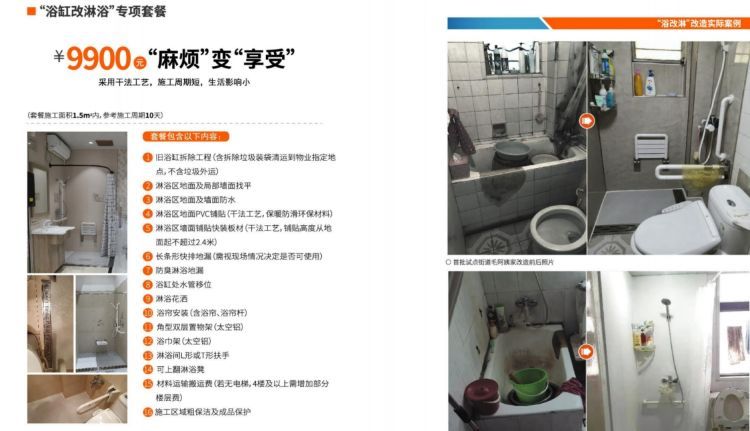 十类适用于老年人的产品推荐适老化改造产品有哪些(图1)