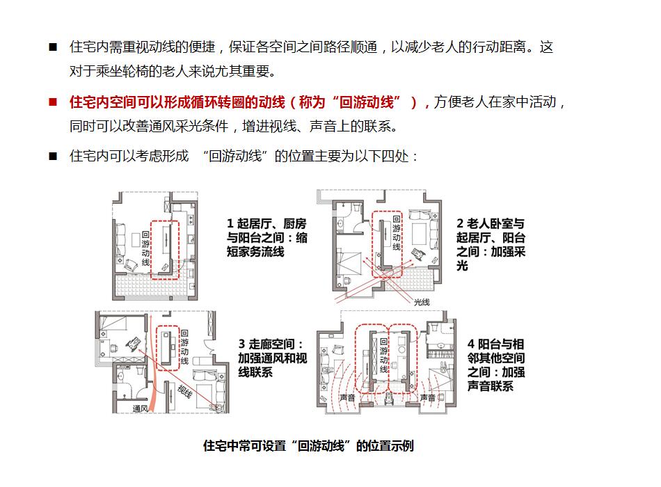 多地因地制宜建设“好房子”为房地产市场注入新动力(图1)