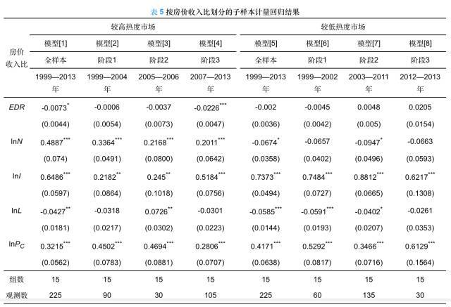 【官方权威热搜】天基叠彩领峰官方售楼处电话-网站-营销中心-楼盘详情-最新价格-最新在售户型@百度AI热搜@202683售楼处(图1)