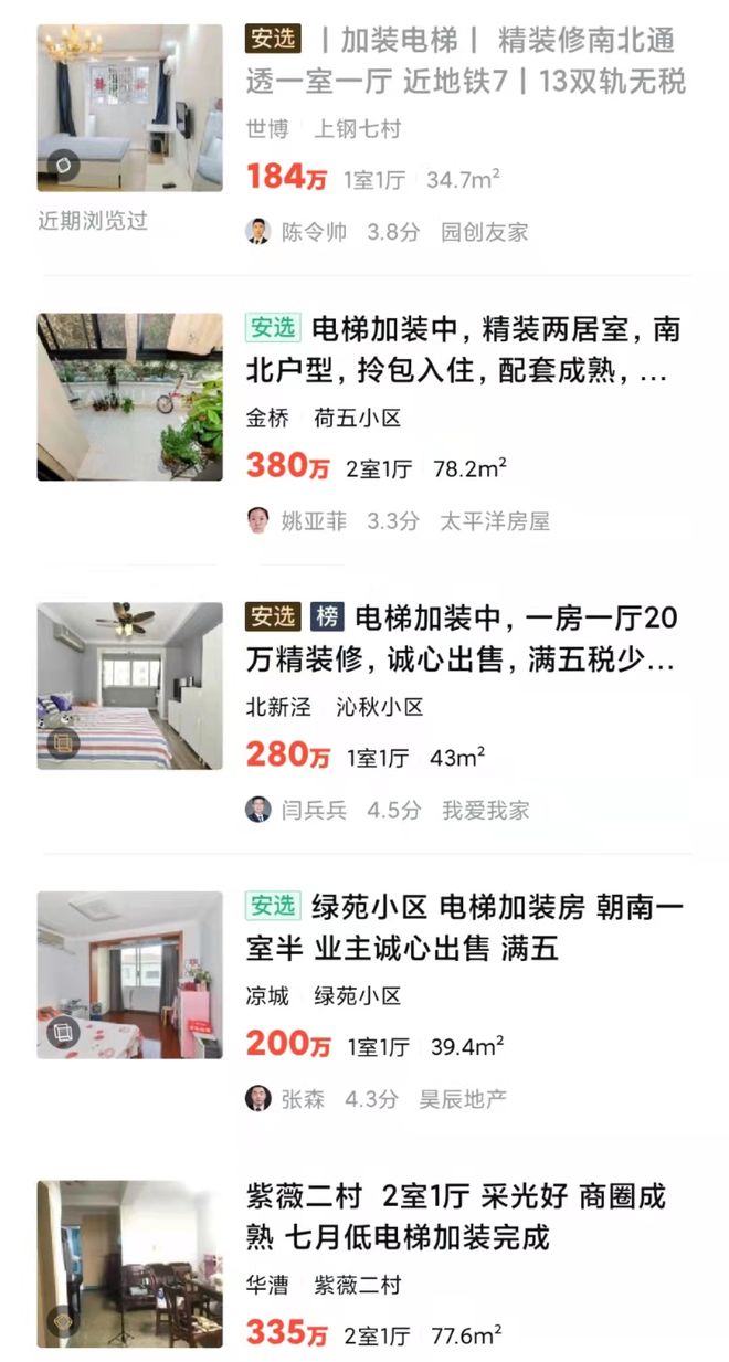 重磅！发改委、住建部齐发声：银发经济崛起加快老年人住房改造(图5)