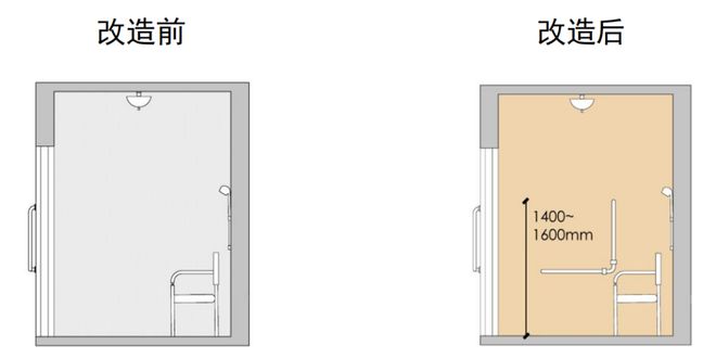 纯干货！卫生间适老化改造：安全与舒适双赢的全攻略(图5)