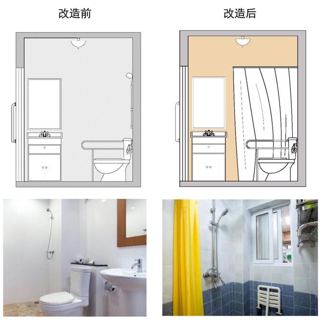 纯干货！卫生间适老化改造：安全与舒适双赢的全攻略(图7)