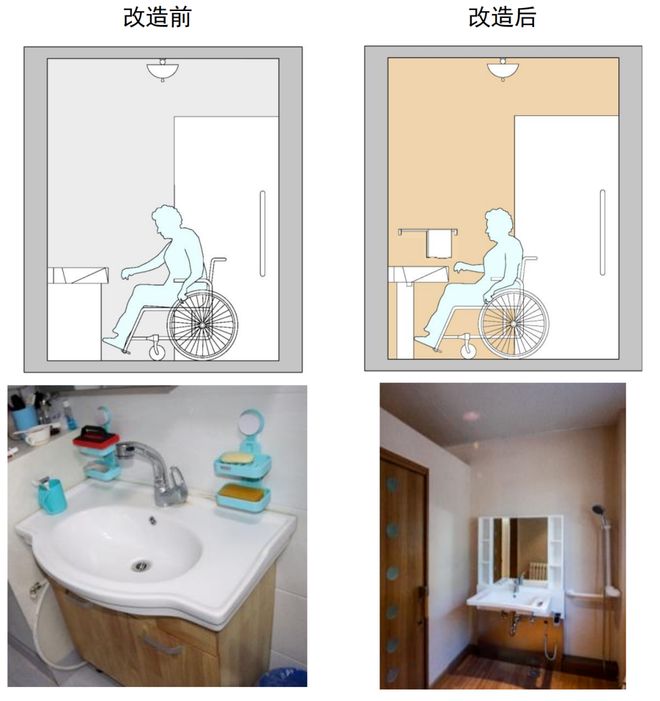纯干货！卫生间适老化改造：安全与舒适双赢的全攻略(图11)