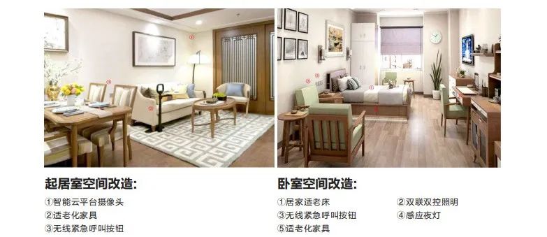 天津：滨海新区启动家庭适老化改造(图2)