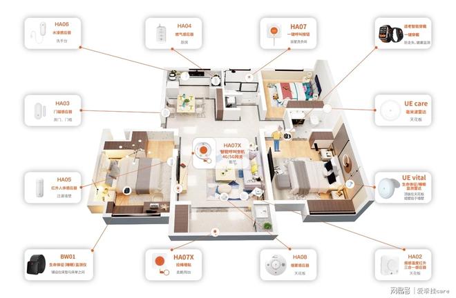 共青城市做实居家适老化改造“一键呼”护航“银龄”生活！(图1)