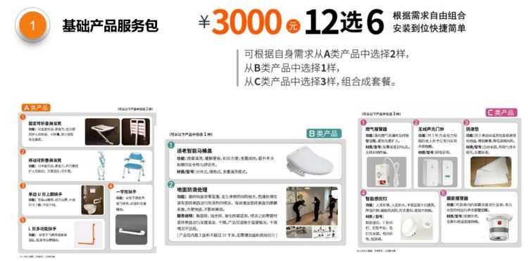 数智赋能 适老改造｜关于开展数智康养适老化改造工作的公告(图1)