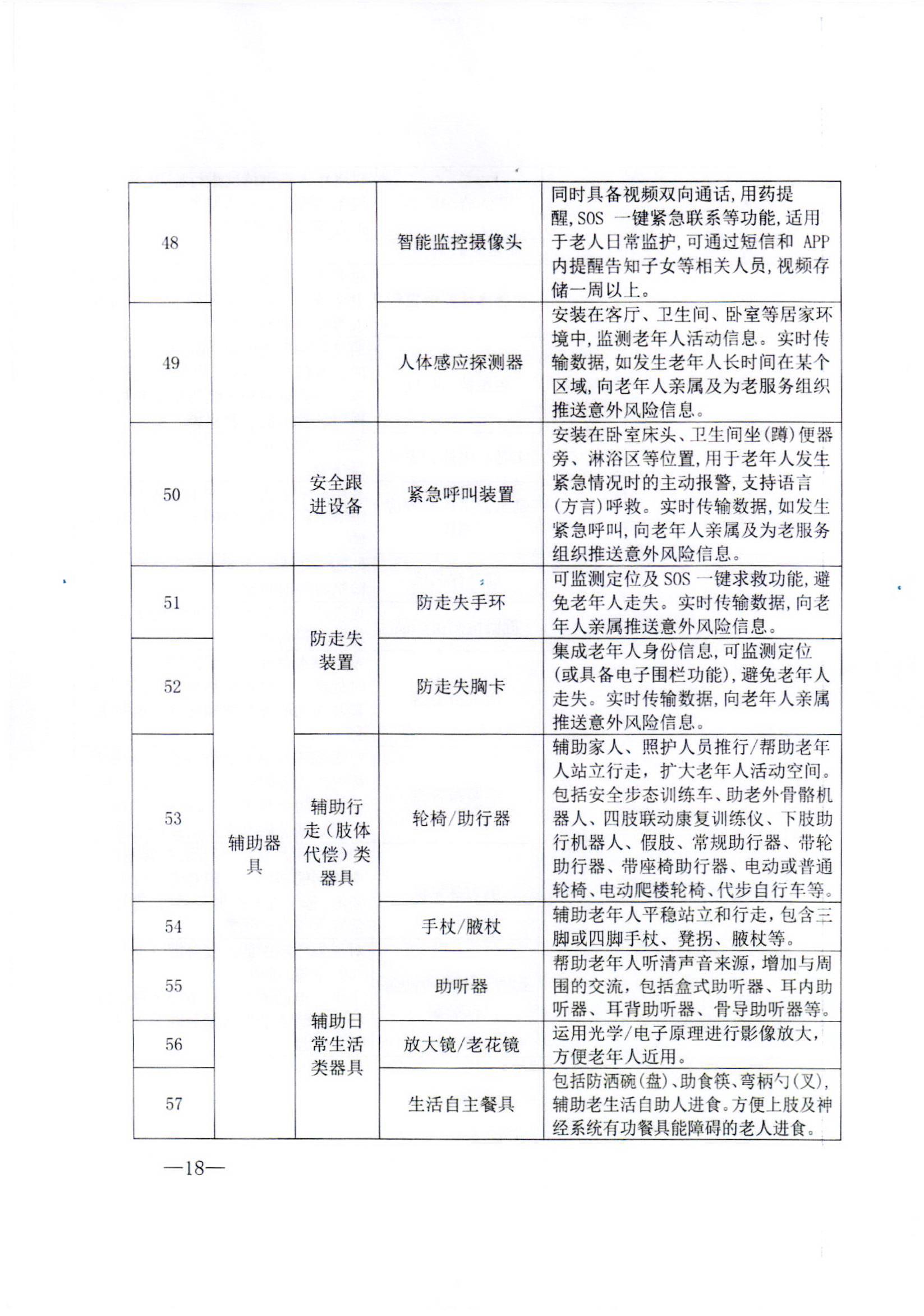 国务院办公厅关于全面推进城镇老旧小区改造工作的指导意见（国办发〔2020〕23号）(图1)