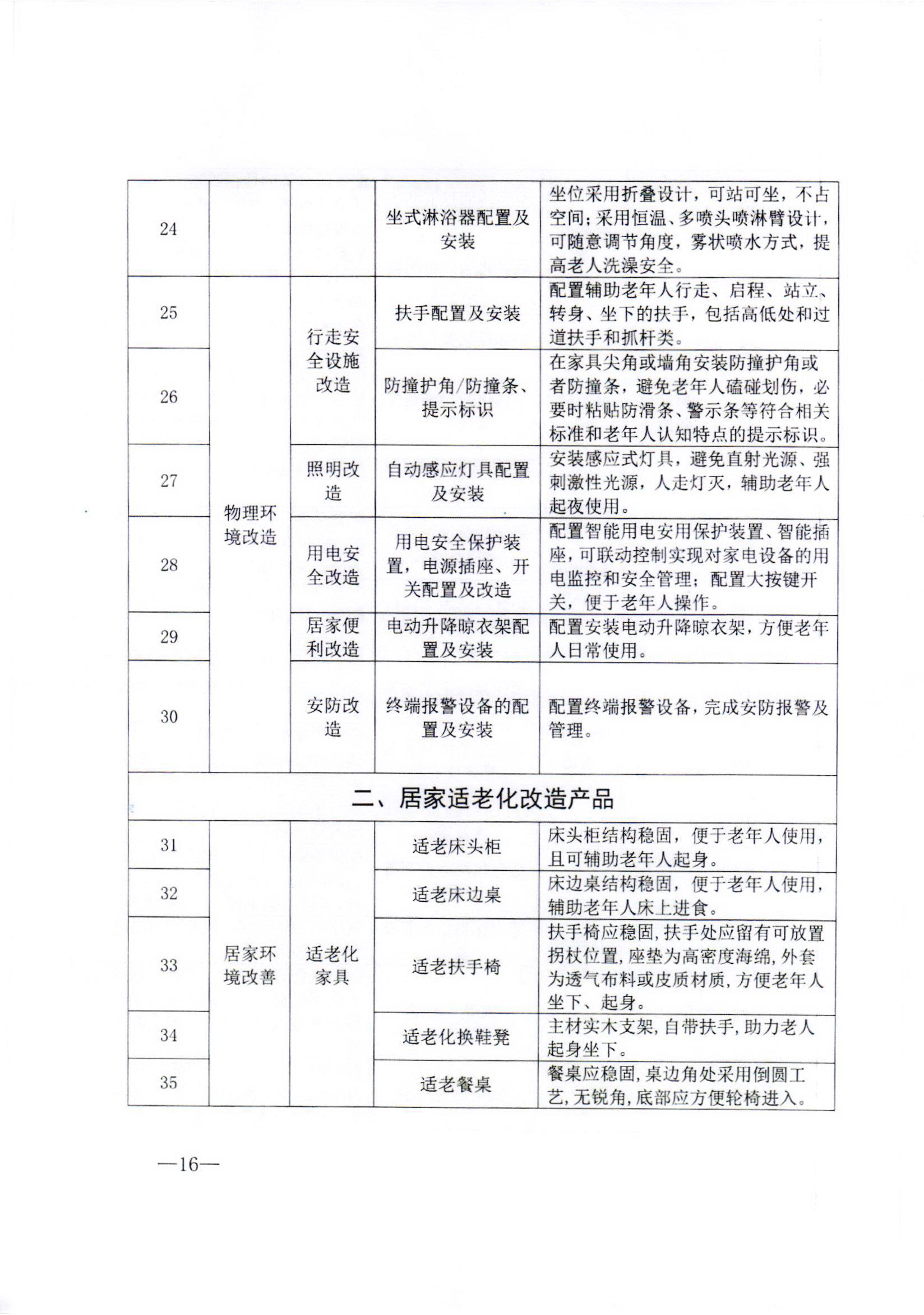 这一年自贡荣县民政工作交出“暖心”答卷(图1)