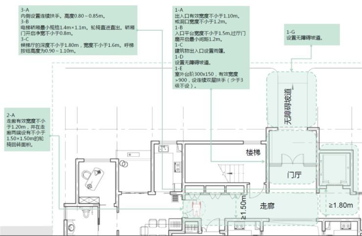 南海78个老旧小区将焕新怡翠花园率先动工(图1)