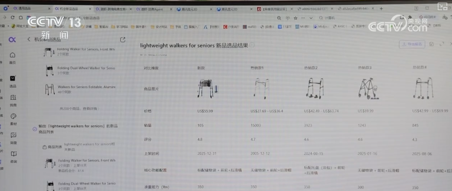 养老“爆款”产品更“轻”更“暖” “硬核”科技给老年人生活添便利(图15)