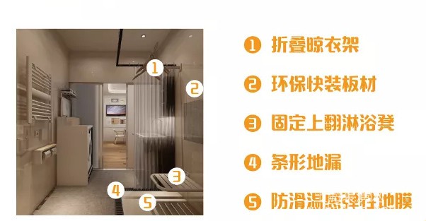 适老化改造内容有哪些？居家改造一小步幸福养老一大步(图12)