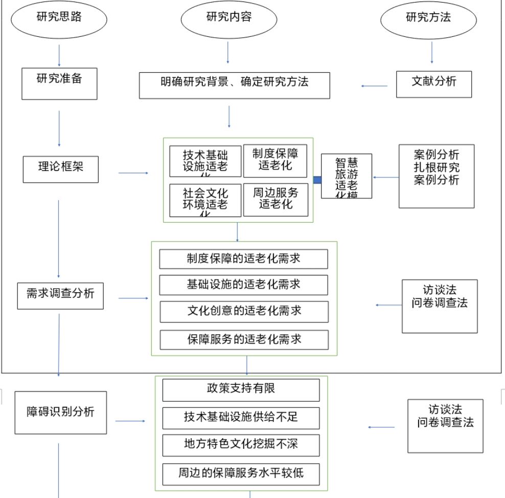 持续深化网络生态治理(图1)