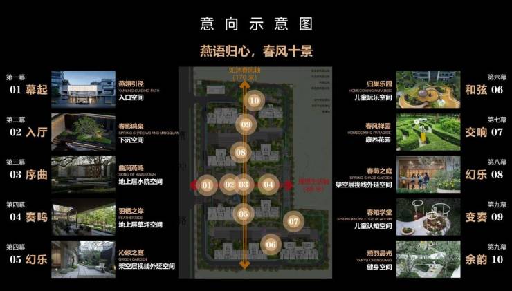 合肥绿城燕语春风【2026年合肥房价查询2026房价走势图开盘价】(图2)