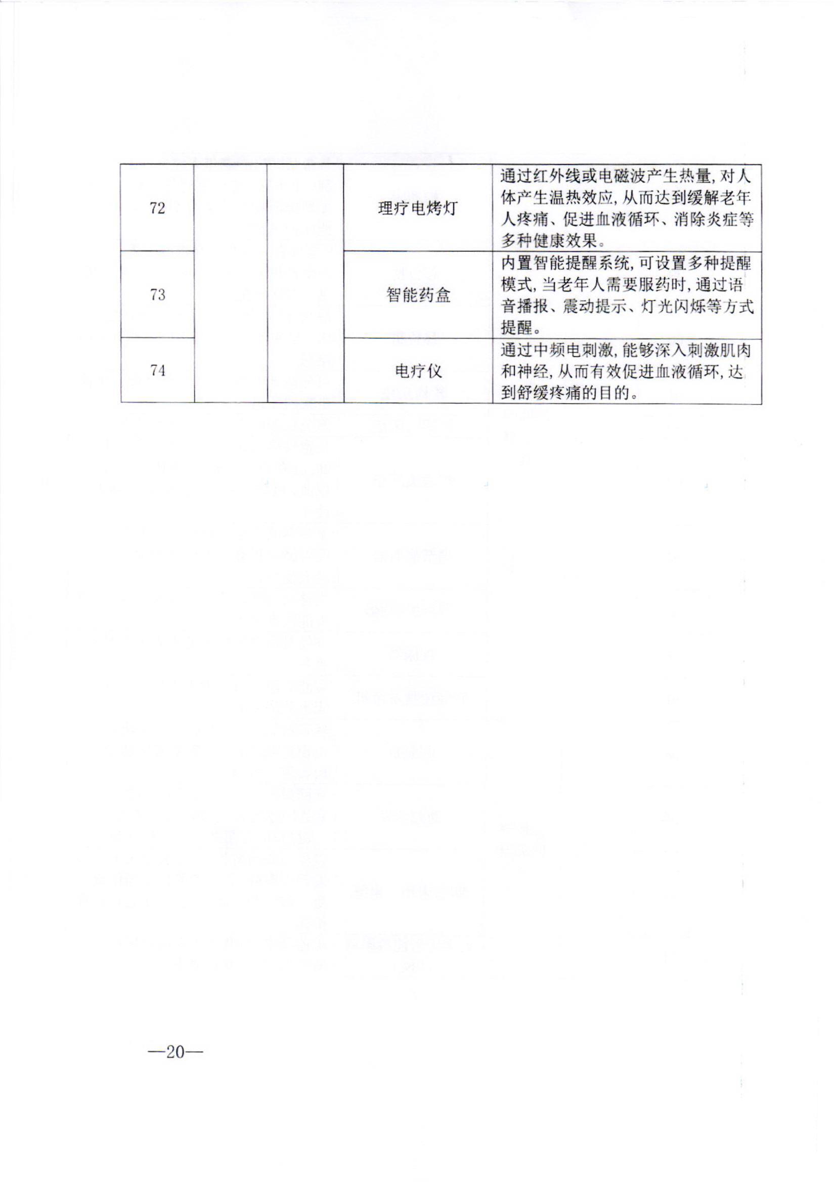 省民政厅来潜调研慰问(图1)