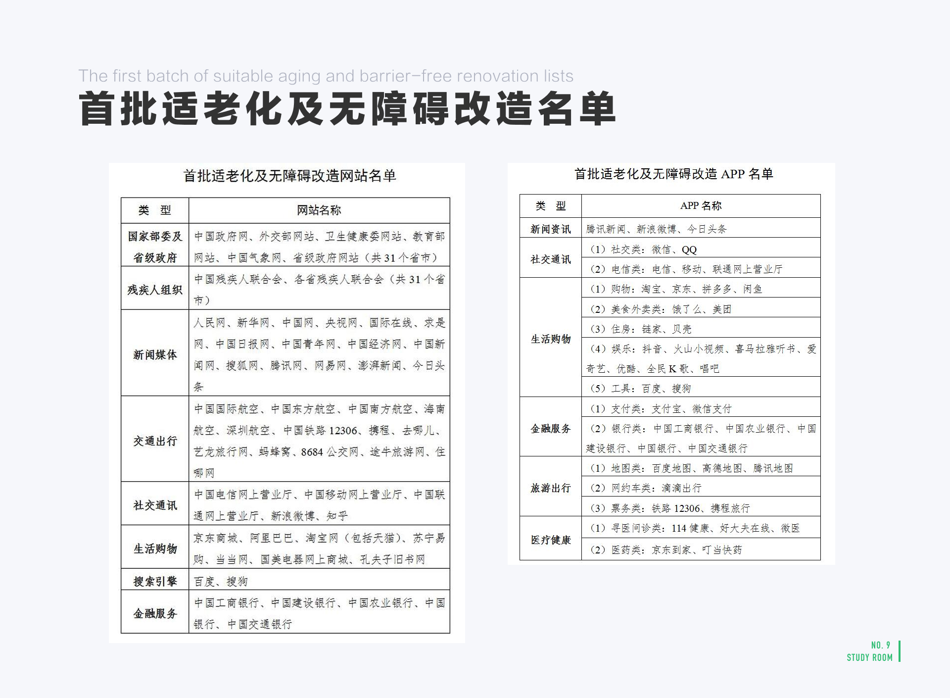住建部发布公租房规范发展经验清单常州市公租房小区适老化改造入选(图1)